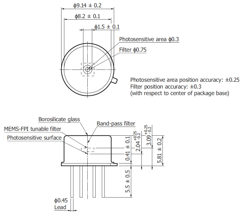 C14272 FPI Datenblatt optischer Aufbau