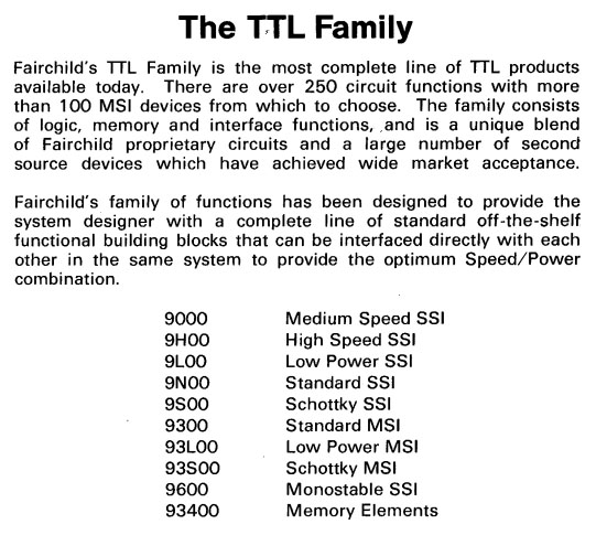 Fairchild TTL family