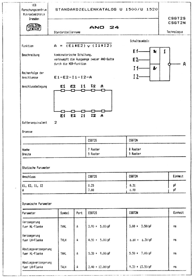 Applikative Informationen 4/88 - Standardzellenkatalog U1500/U1520